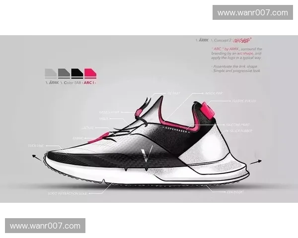 运动支撑板在提高运动表现和防护功能中的创新应用与发展趋势