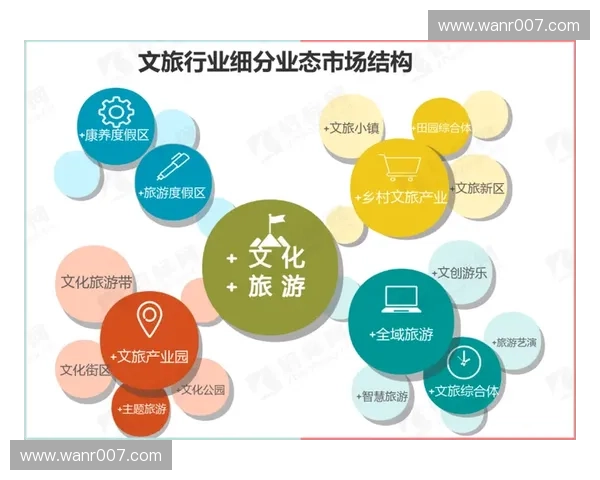 面向未来的专项定位策略与发展路径全景解析实践应用创新指南大全