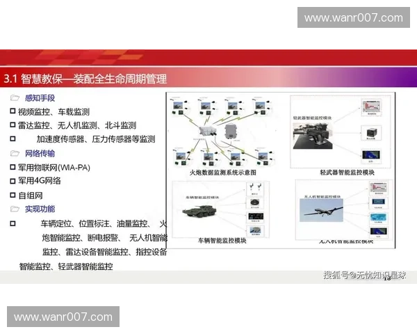 基于智能传感技术的体育监测系统研究与应用探索