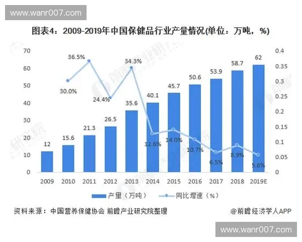 以数据洞察为核心的全方位体育赛事推介与投注技巧解析赛事趋势前瞻